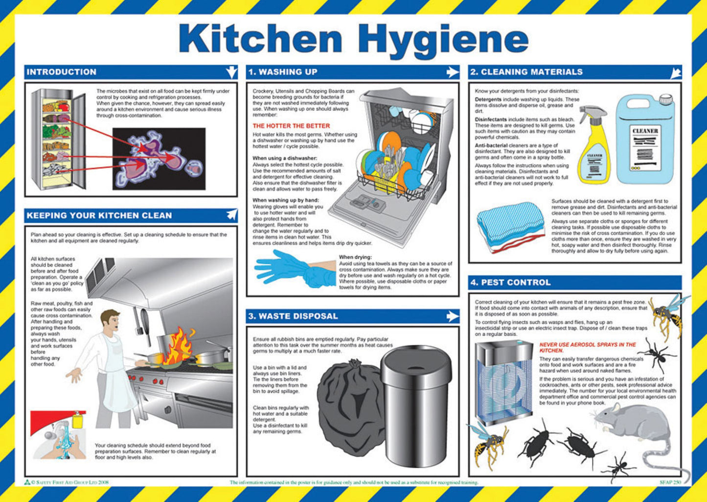 Click Medical Kitchen Hygiene Poster