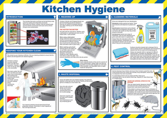 Click Medical Kitchen Hygiene Poster