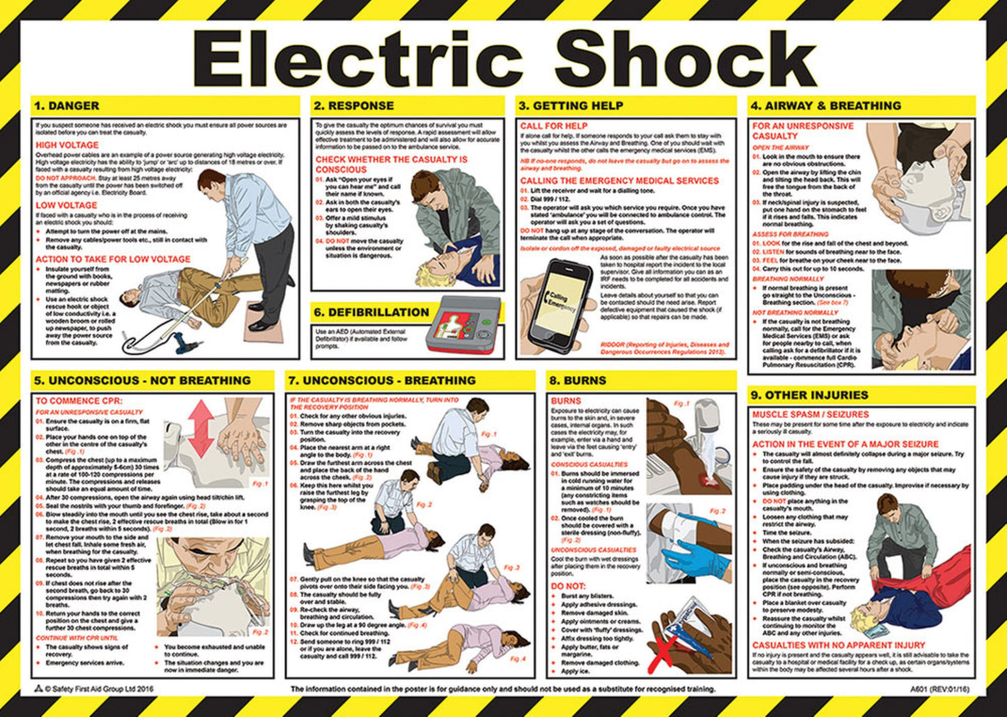 Click Medical Shock Treatment Guide