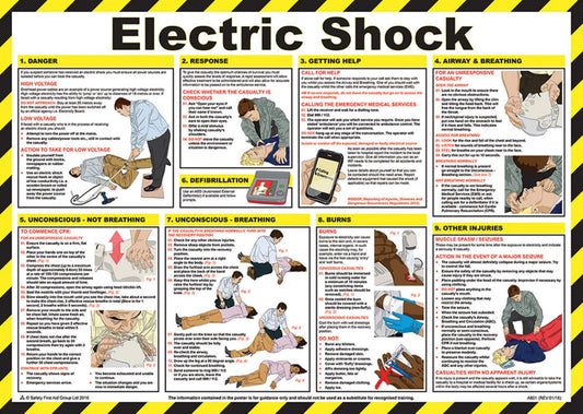 Click Medical Shock Treatment Guide