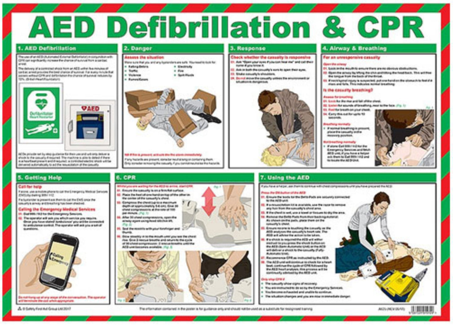 Click Medical Aed Defibrillation / Cpr Guide