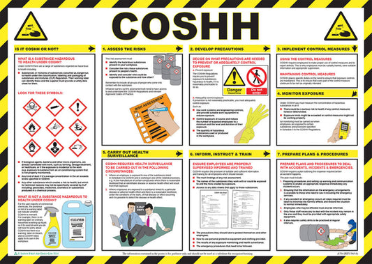 Click Medical Coshh Poster