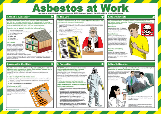 Click Medical Asbestos At Work Poster