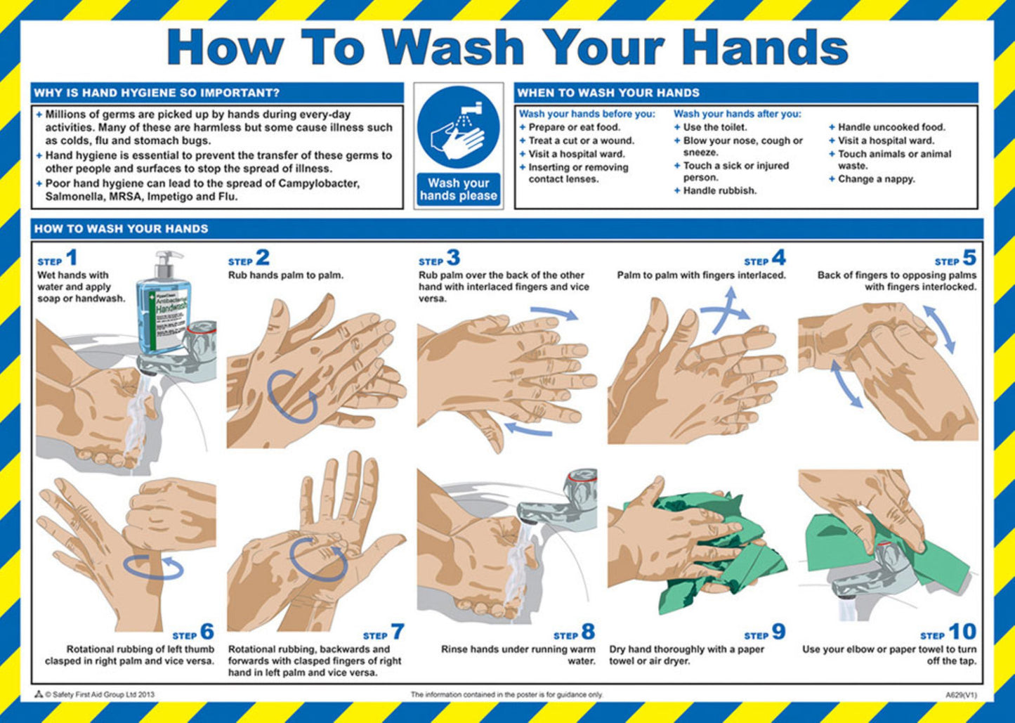 Click Medical Wash Your Hands Poster