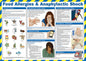 Click Medical Food Allergies And Anaphylactic Shock Poster